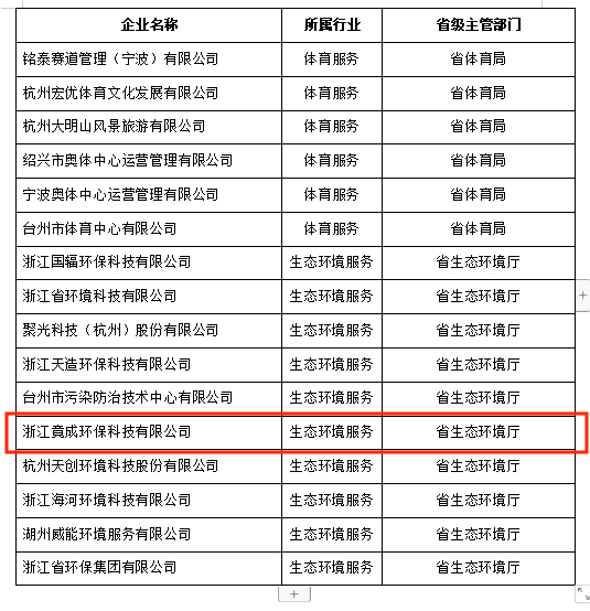 1698635666553761.png 名單.png